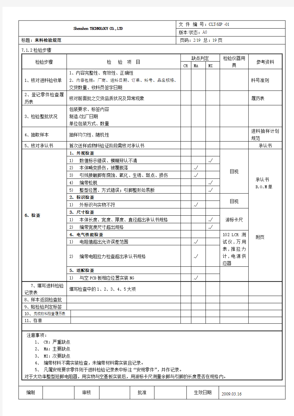 来料检验规范讲解