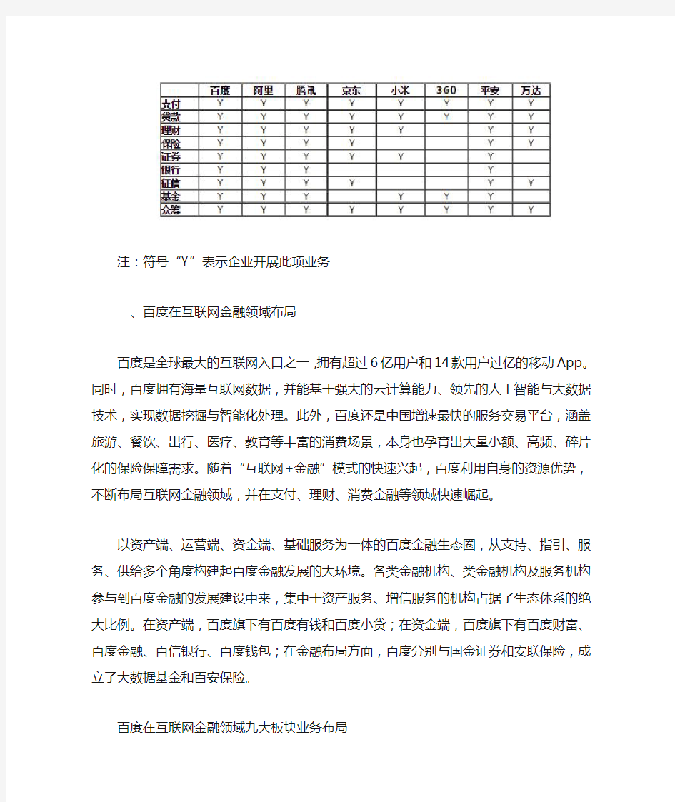2015年中国互联网金融投融资分析报告(完整版PPT+解读)