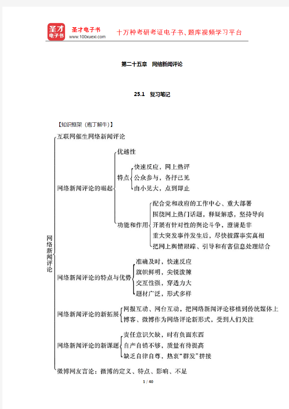 丁法章《当代新闻评论教程》笔记和课后习题(含考研真题)详解(网络新闻评论)【圣才出品】