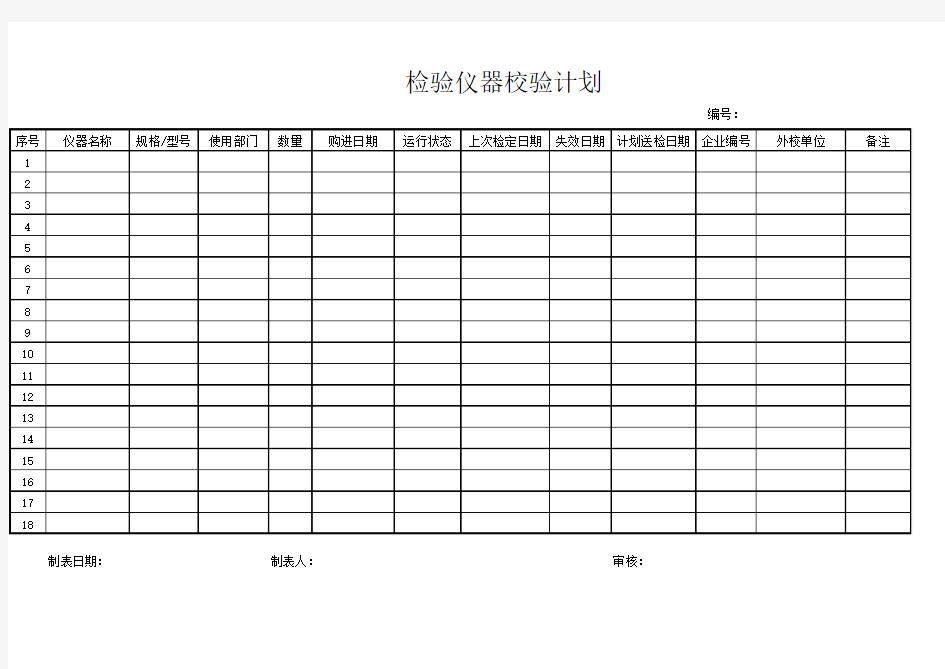 检验仪器设备清单、校验计划