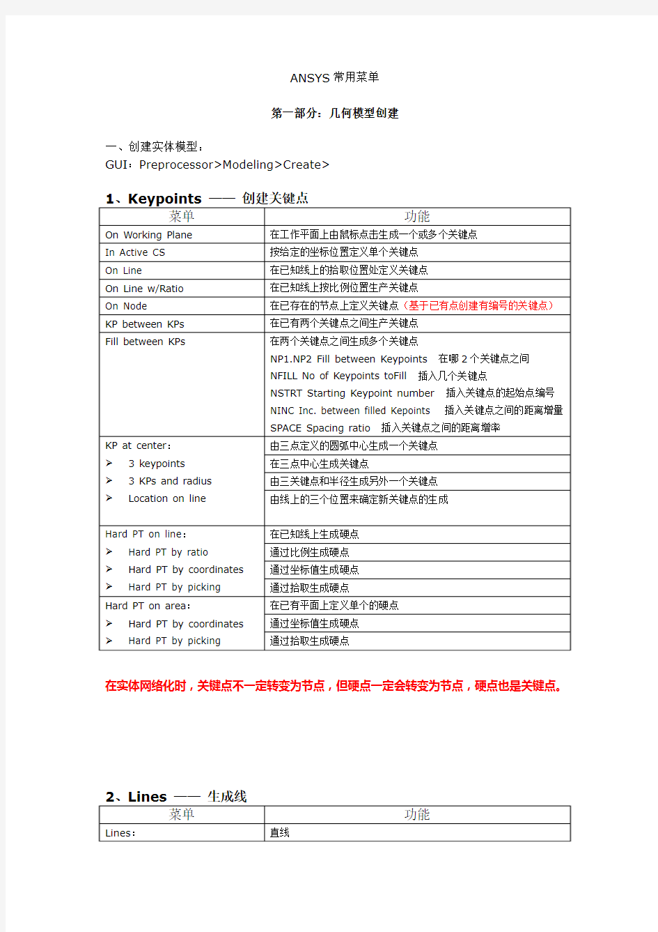 ANSYS-菜单命令详解.