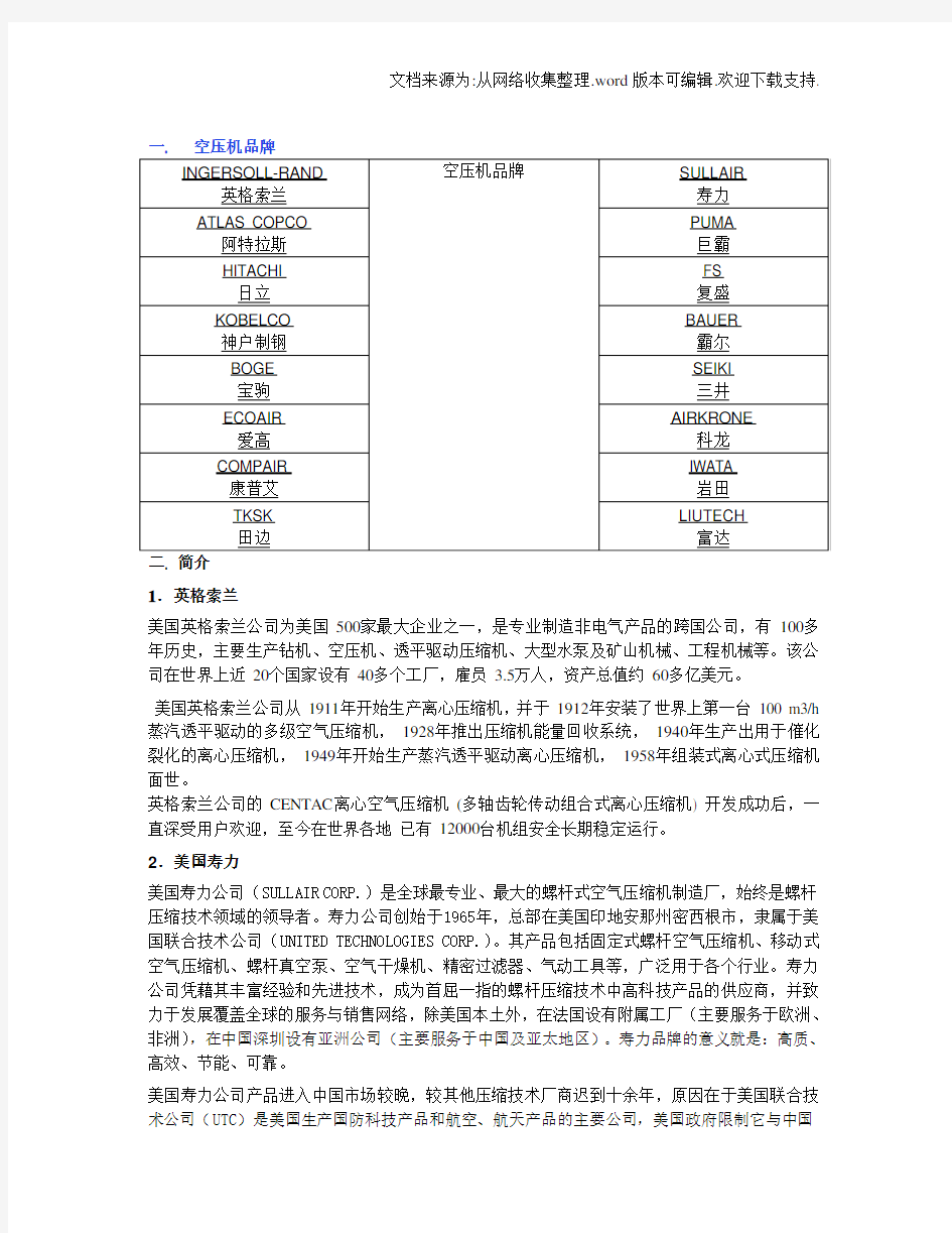 外国著名空压机品牌