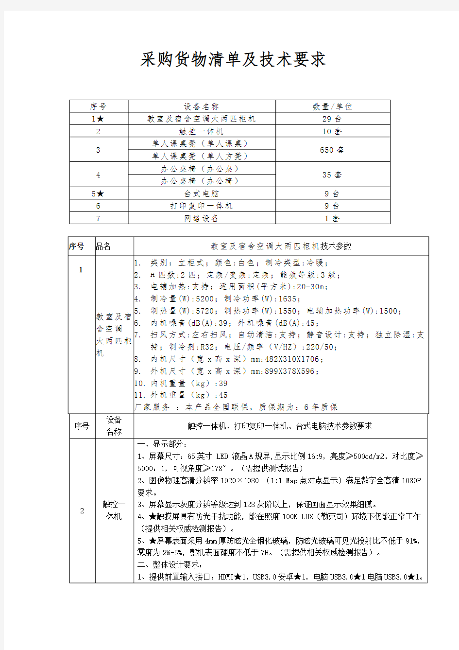 采购货物清单及技术要求