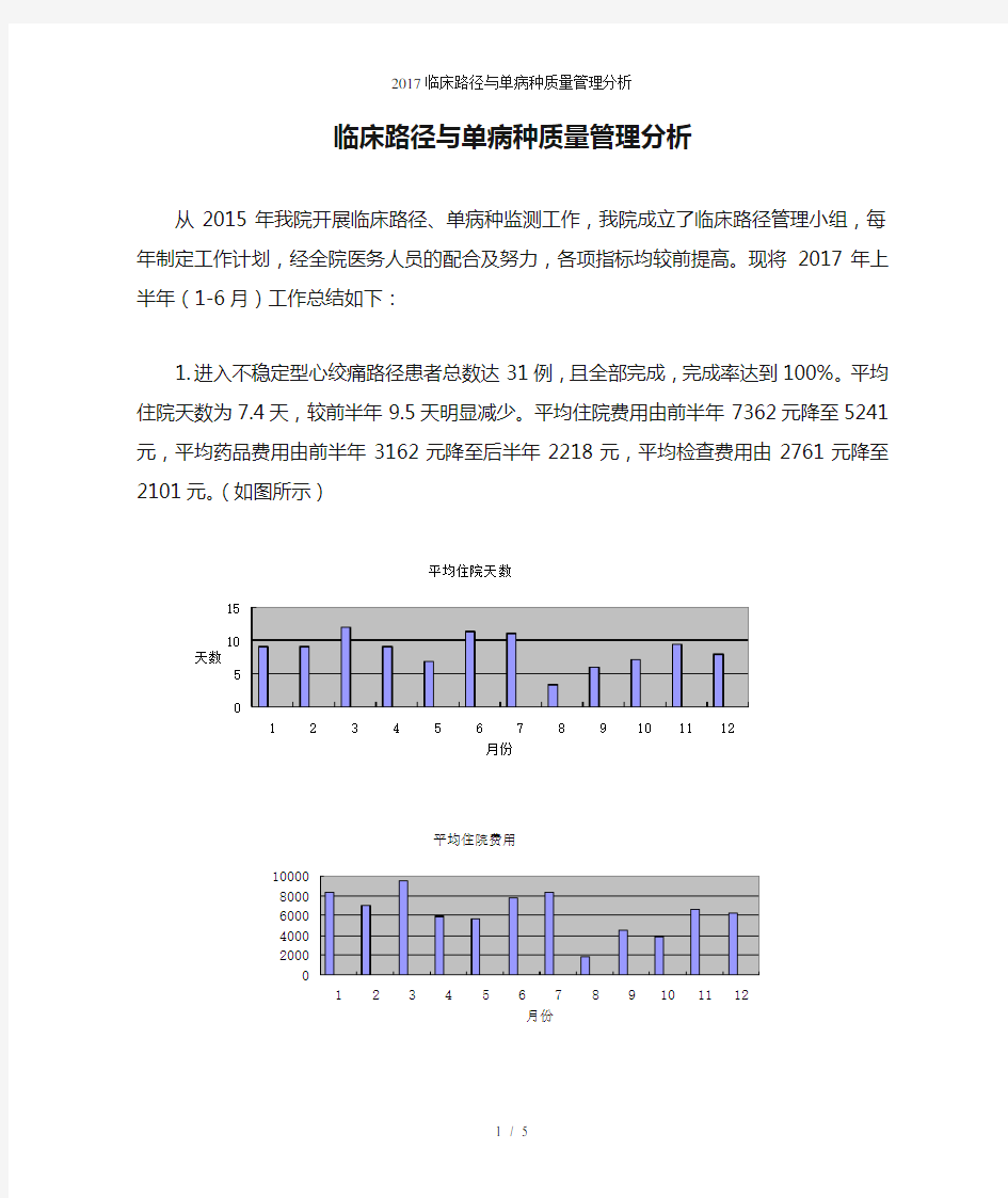 临床路径与单病种质量管理分析