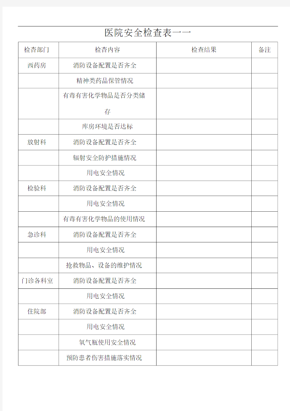 医院安全检查表一范文