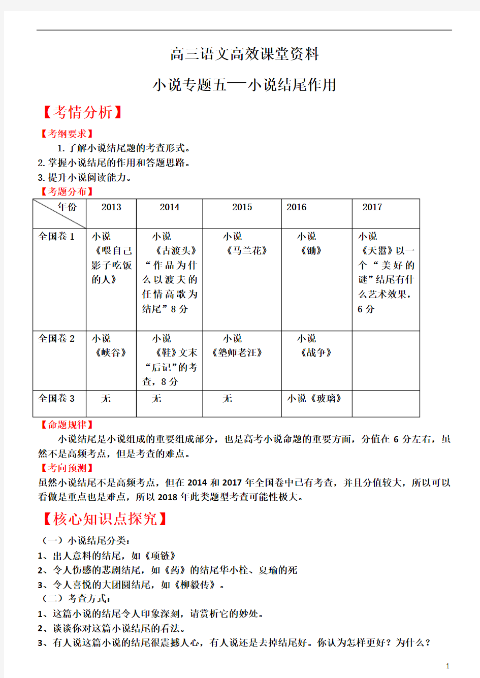 高三语文：小说结尾作用