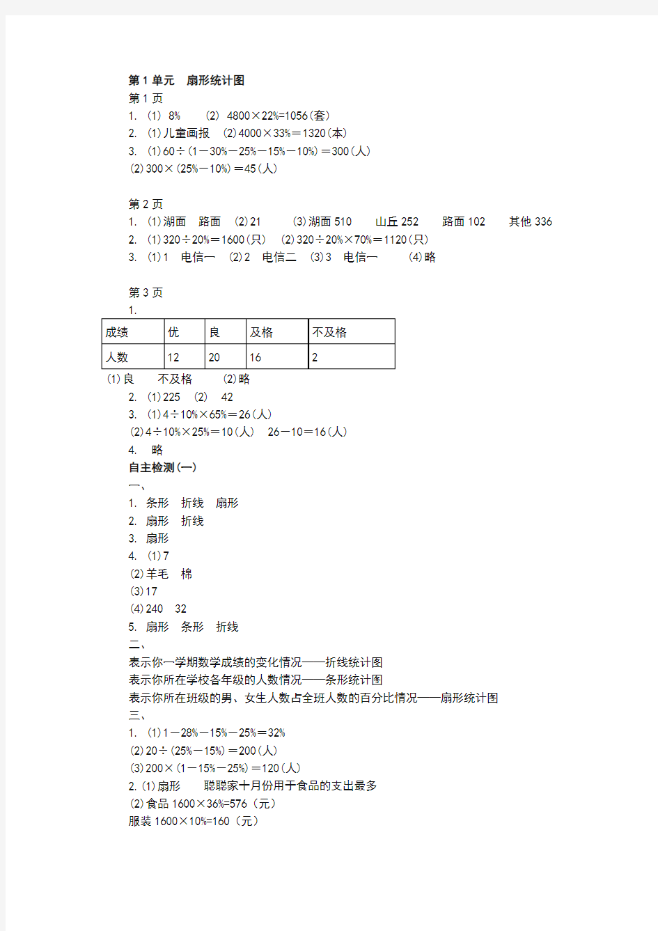 六年级数学伴你学答案