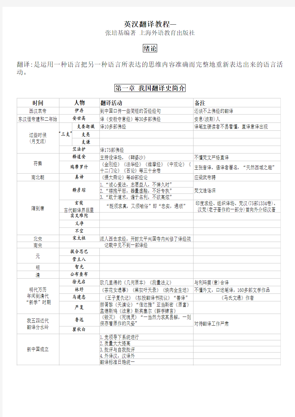 张培基英汉翻译教程框架