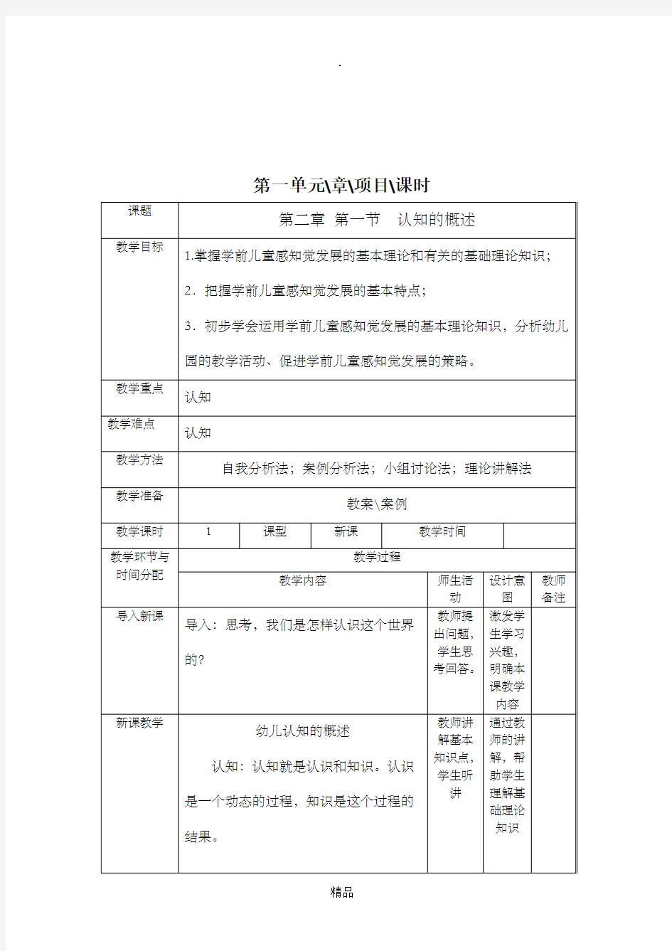 幼儿心理学认知概述