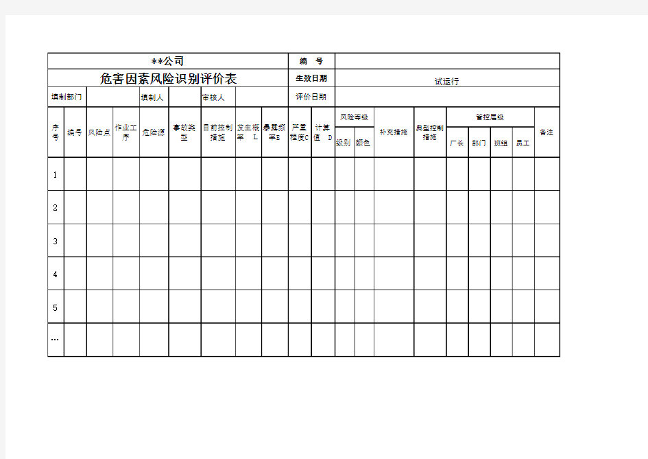 危害因素风险识别评价表