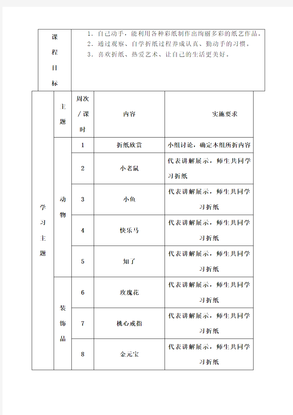 折纸校本课程纲要 (2)