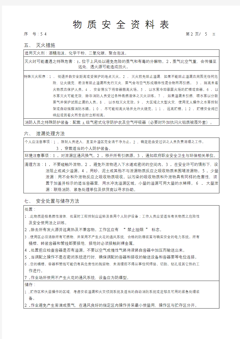 乙硫醇(ETHYL  MERCAPTAN)化学物质安全资料表