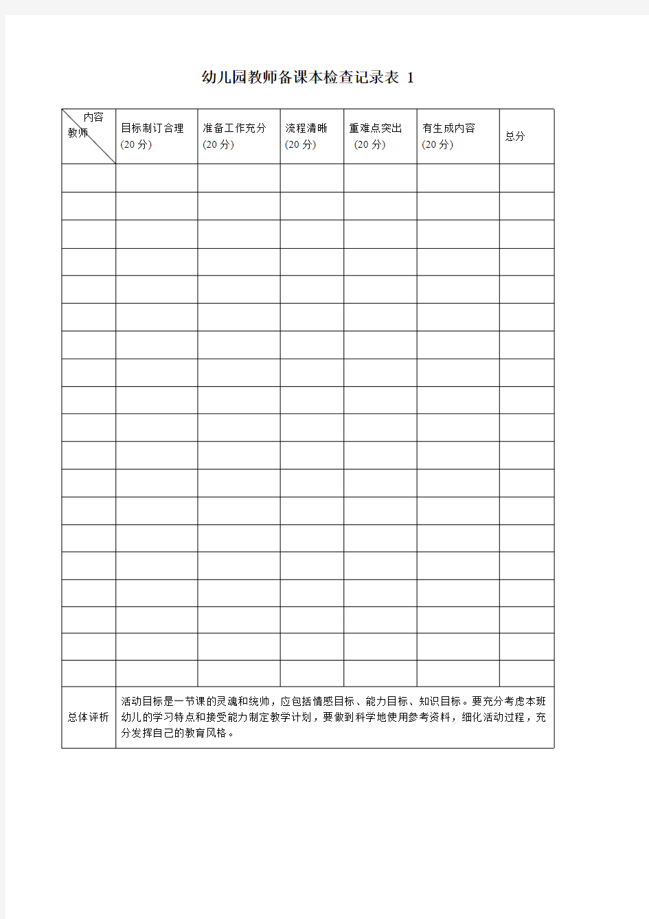 幼儿园---教师备课检查记录表 3个