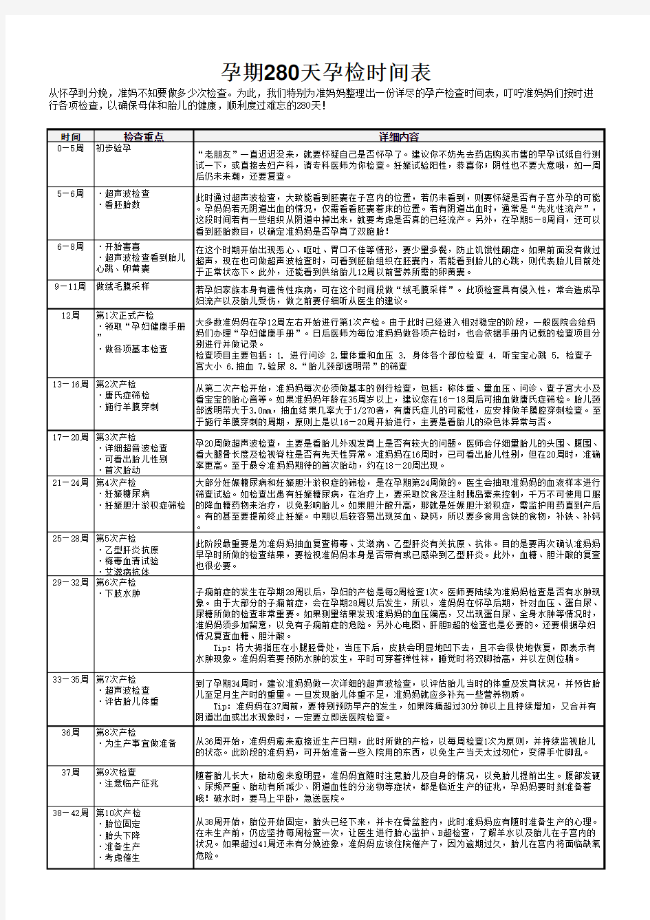 孕期 天孕检时间表 表格清晰版 