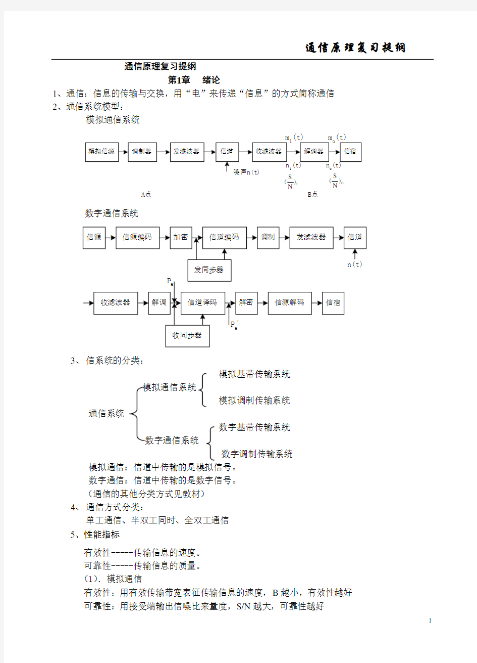 通信原理复习提纲