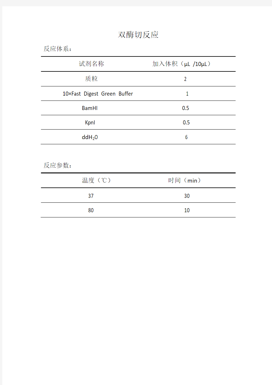 双酶切反应