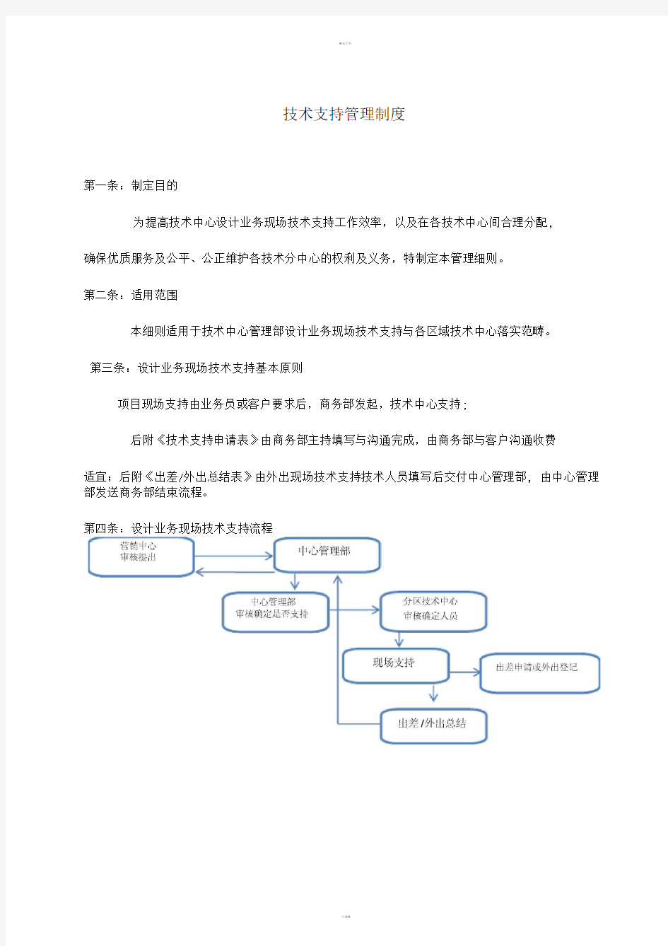 技术支持管理制度