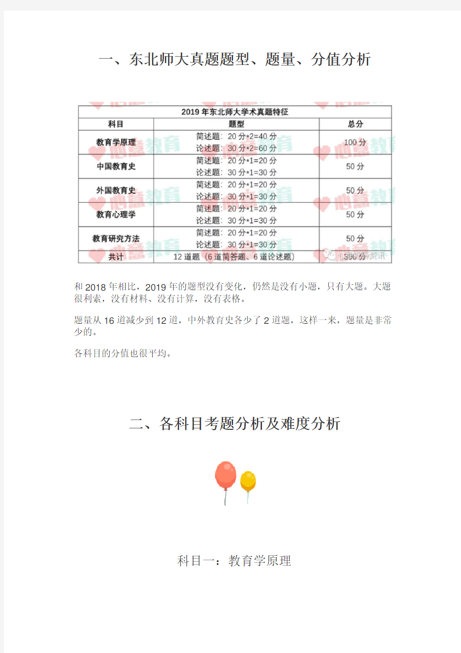 2019年 东北师大628教育学综合真题完整版及心意解析