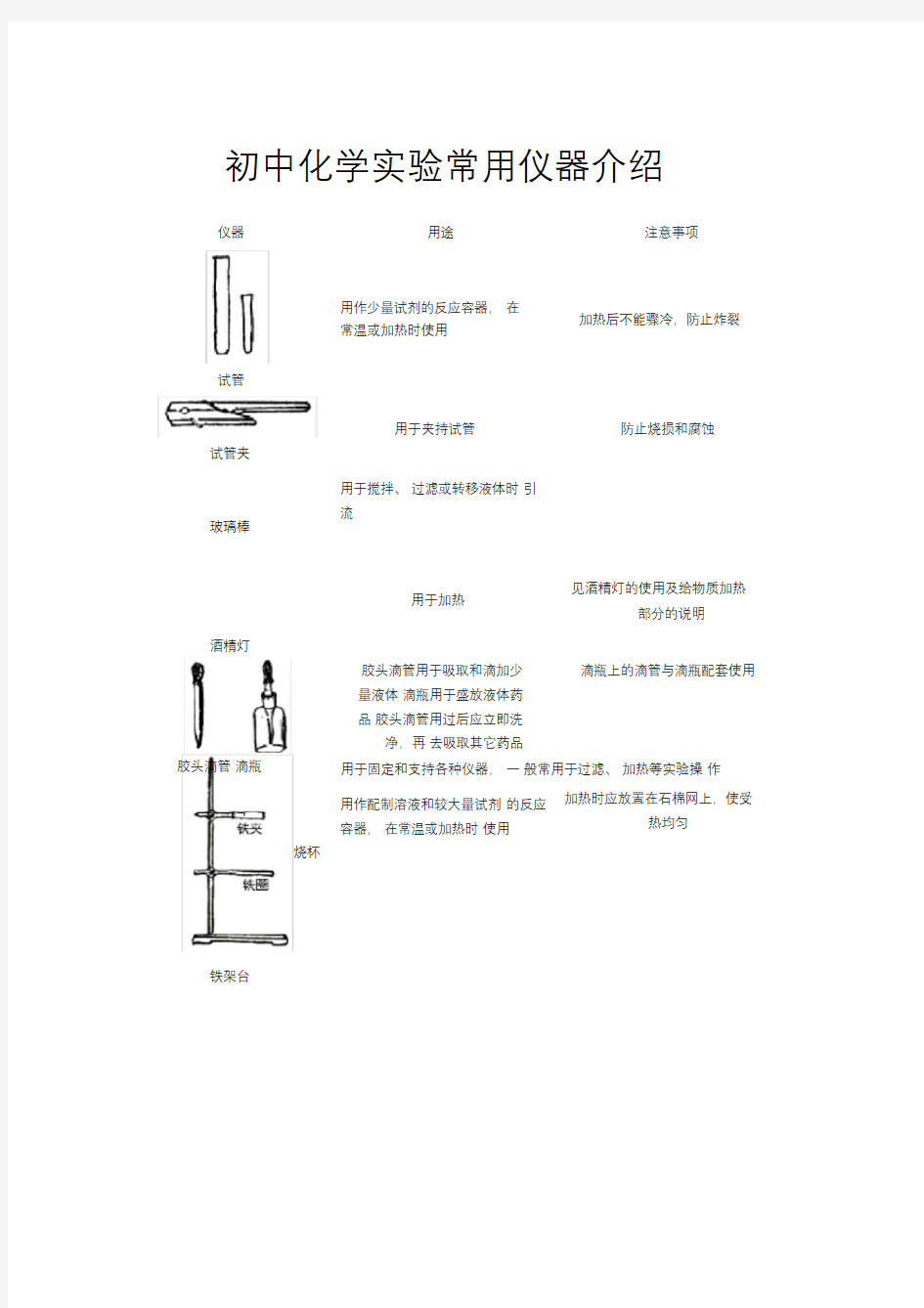 初中化学实验常用仪器介绍