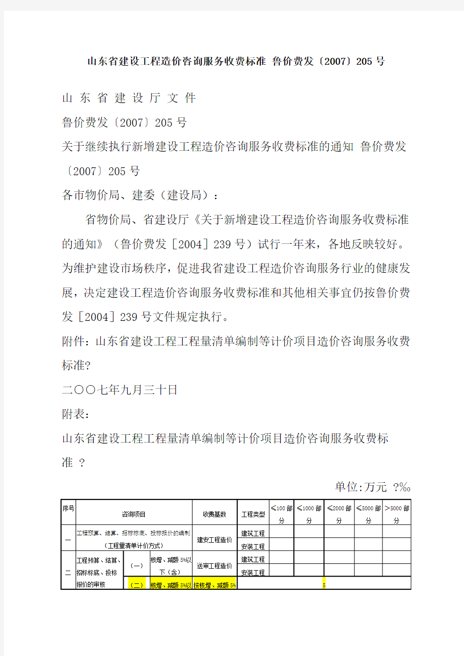 山东省建设工程造价咨询服务收费标准鲁价费发〔〕最新号