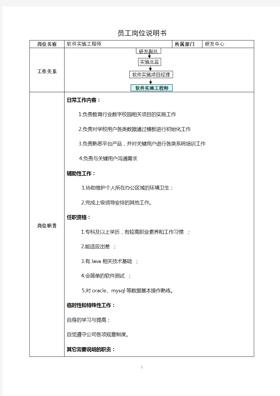 岗位说明书(软件实施工程师)