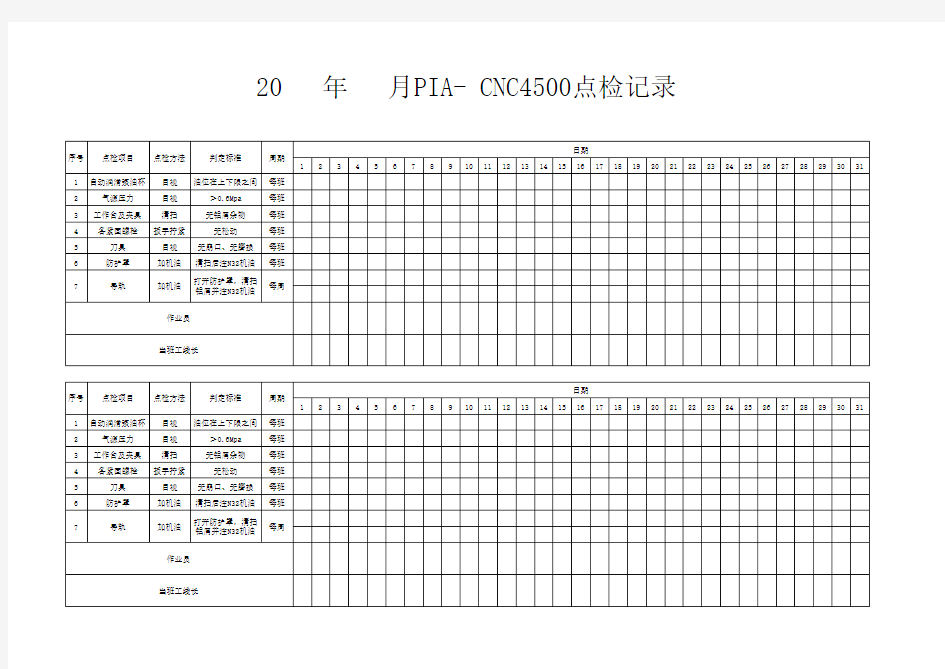 CNC点检记录