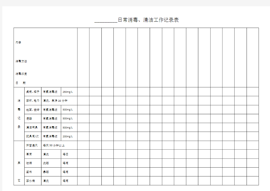 保育员日常清洁、消毒记录表.doc