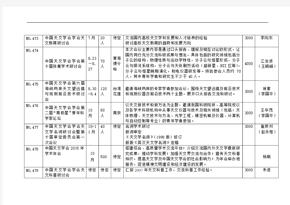 中国天文学会2015年活动计划表