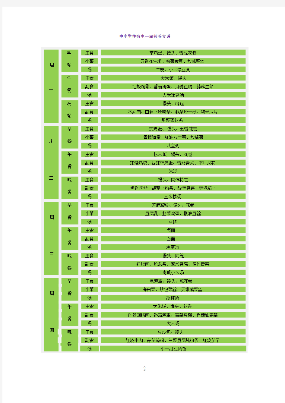 中小学食堂一周营养食谱