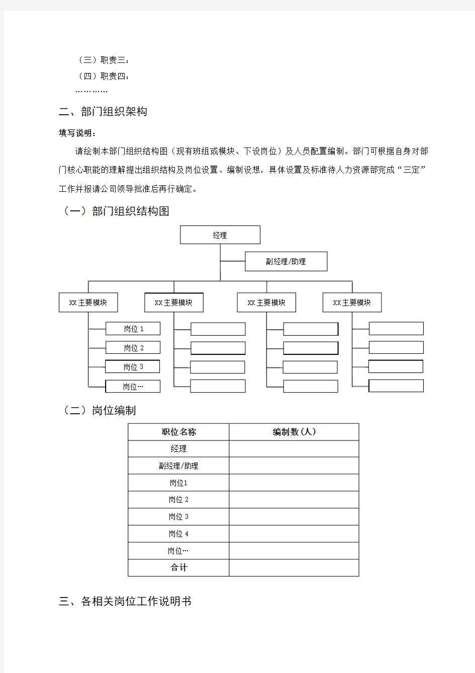 公司各部门组织架构岗位设置及制度建设梳理模板