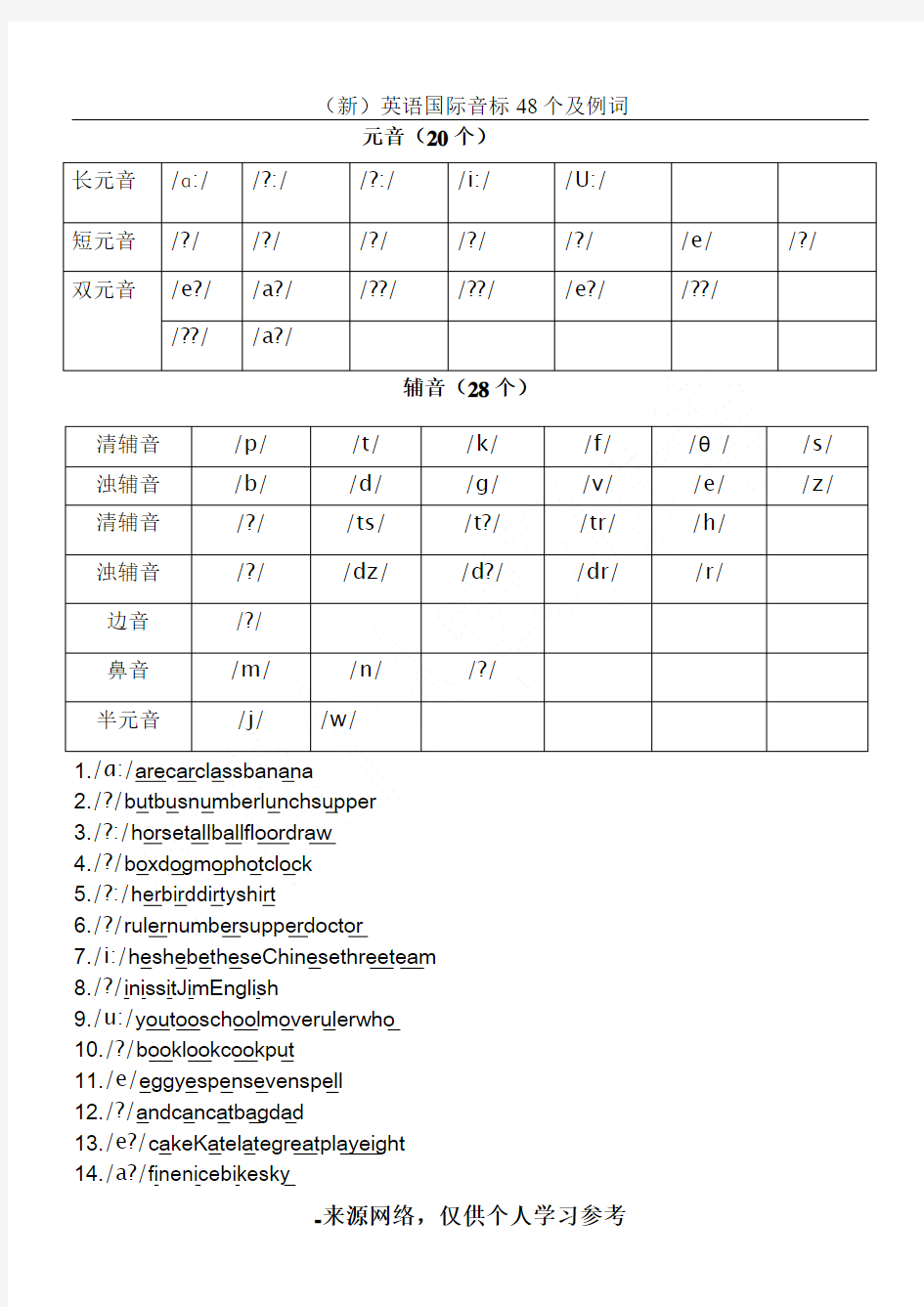 (新)英语国际音标48个及例词