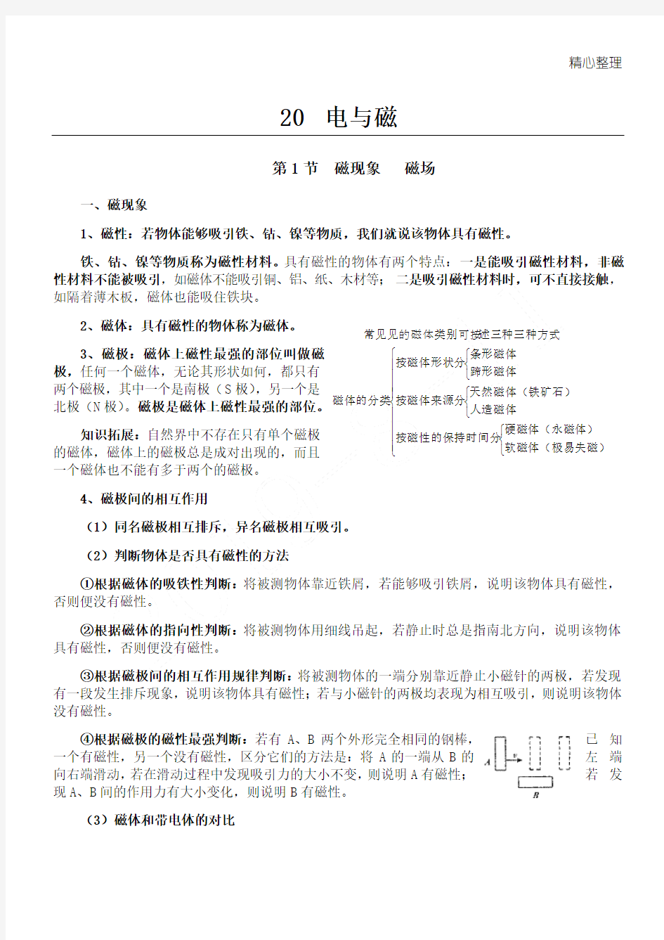 新人教版新九年级物理第20章电与磁知识点全面总结