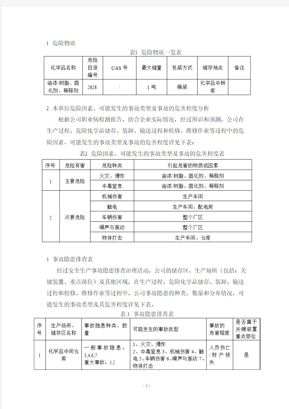 02. 杭州建盛机电有限公司风险分析报告