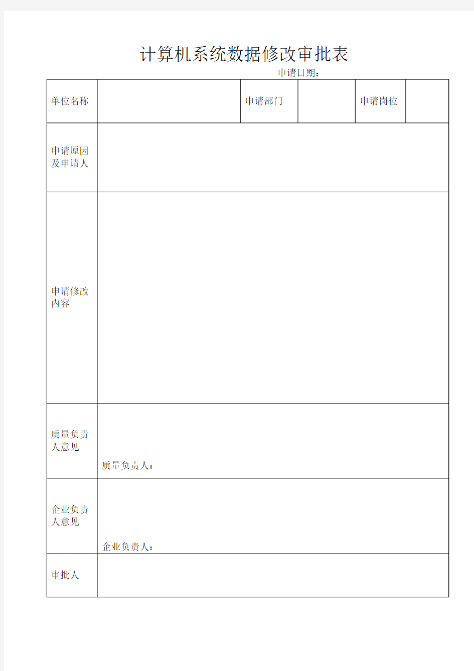 计算机系统数据修改审批表