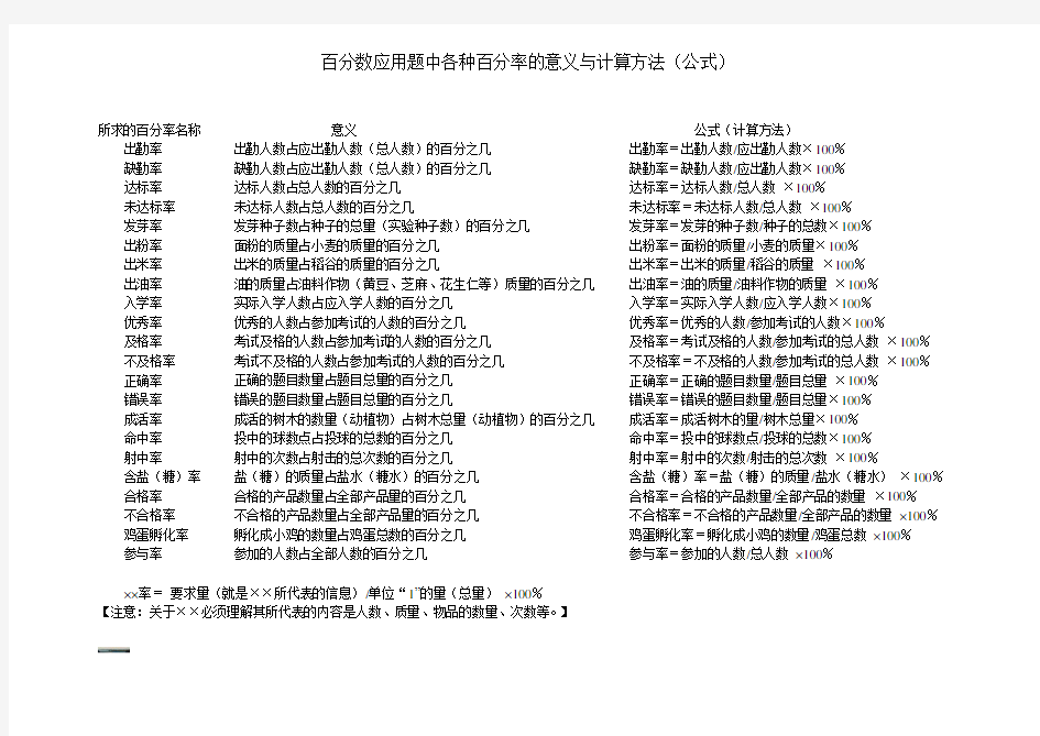 各种百分率计算方法(公式)