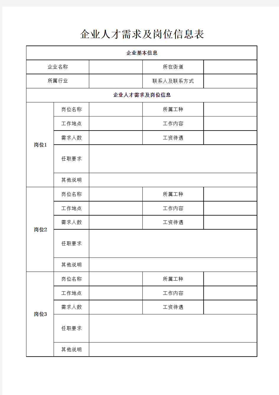 企业人才需求及岗位信息表