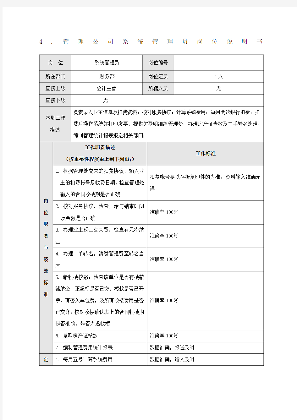 管理公司系统管理员岗位说明书