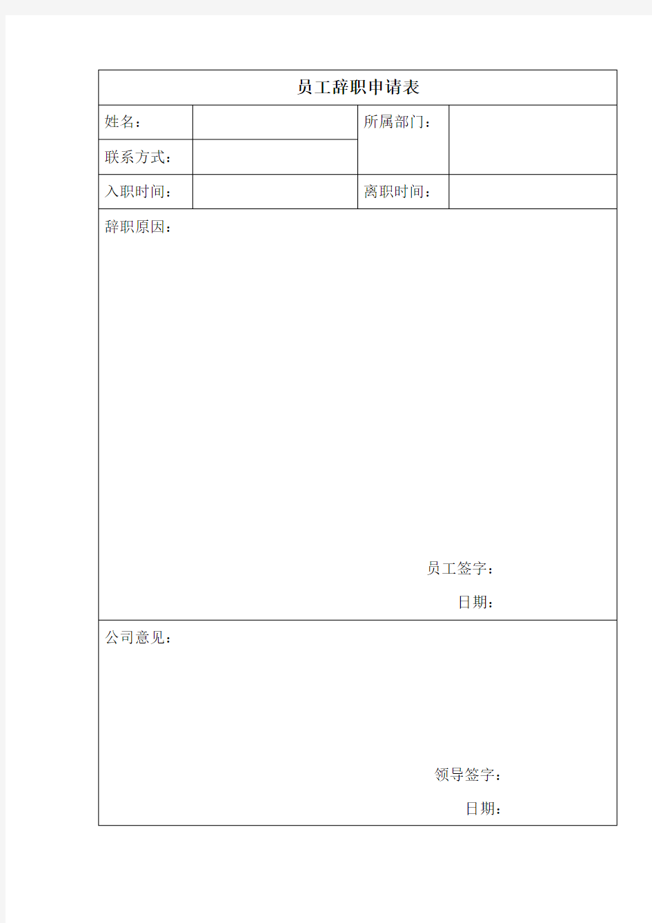 (完整word版)员工辞职申请表格简单版本