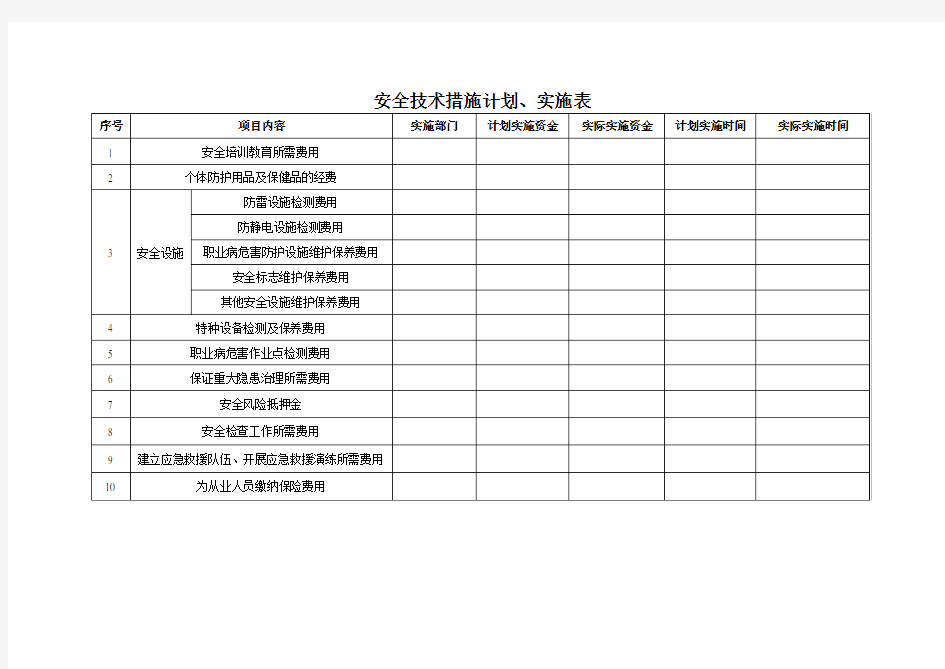 安全技术措施计划、实施表