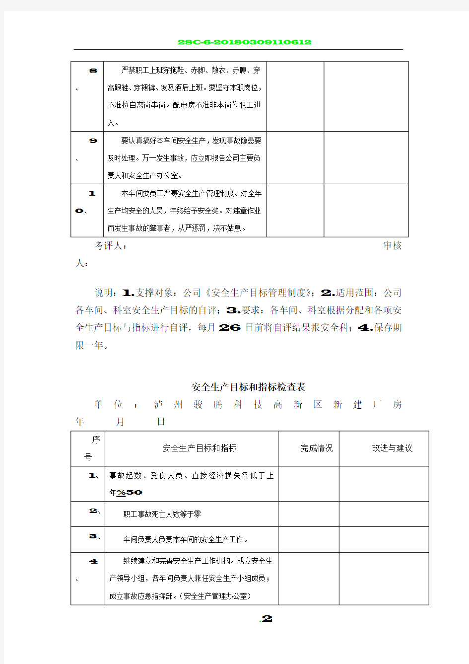 安全生产目标和指标检查表