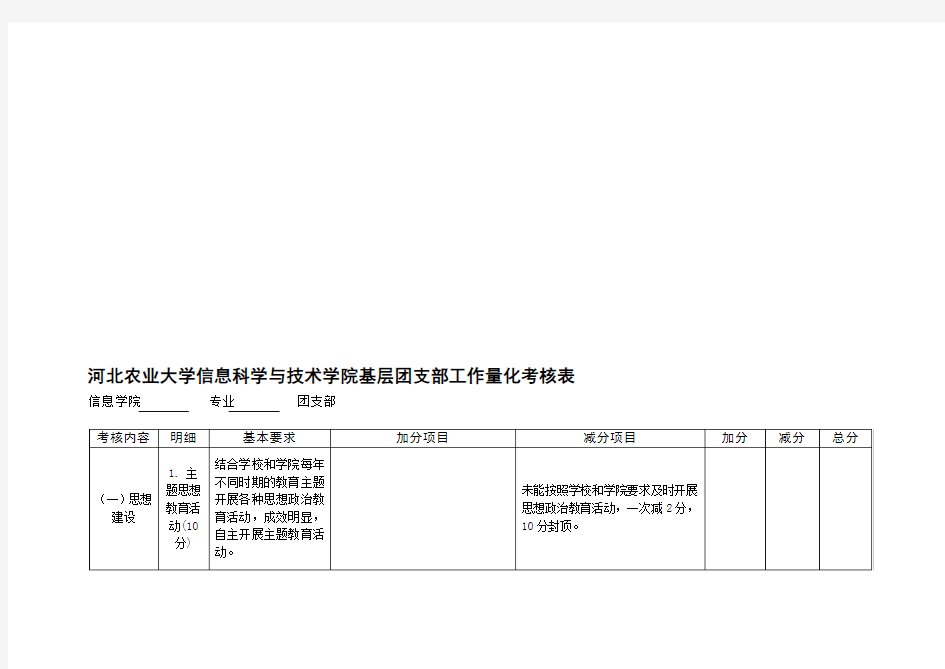 团支部工作量化考核表