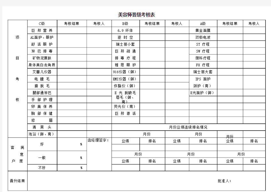 美容师晋级考核表