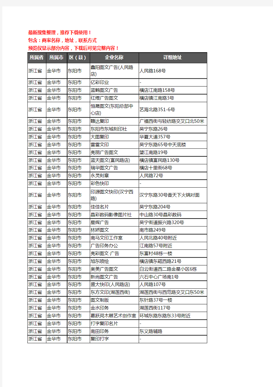 新版浙江省金华市东阳市打印企业公司商家户名录单联系方式地址大全119家