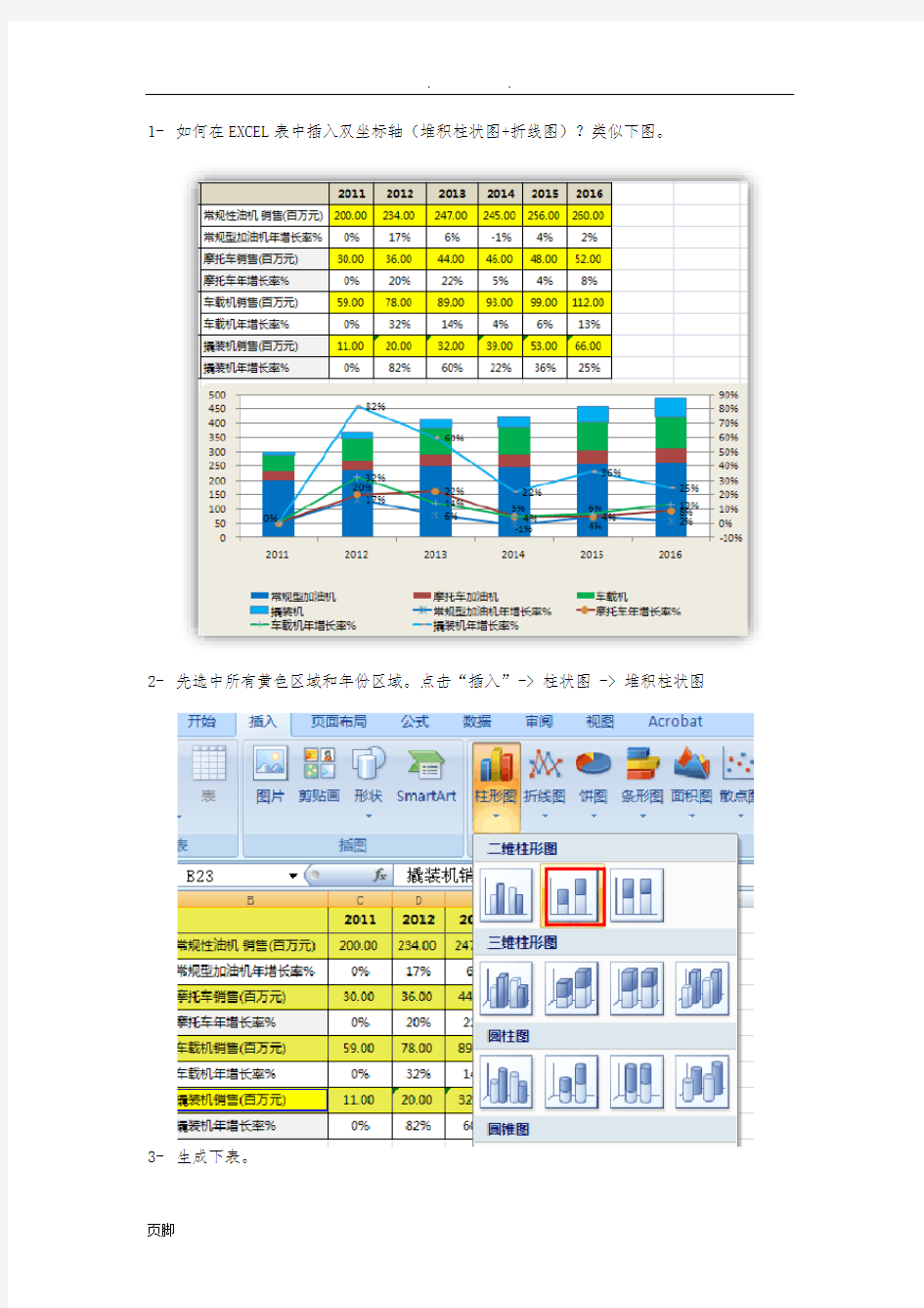 EXCEL-2007-如何制作双坐标轴图(堆积柱状图+折线图)