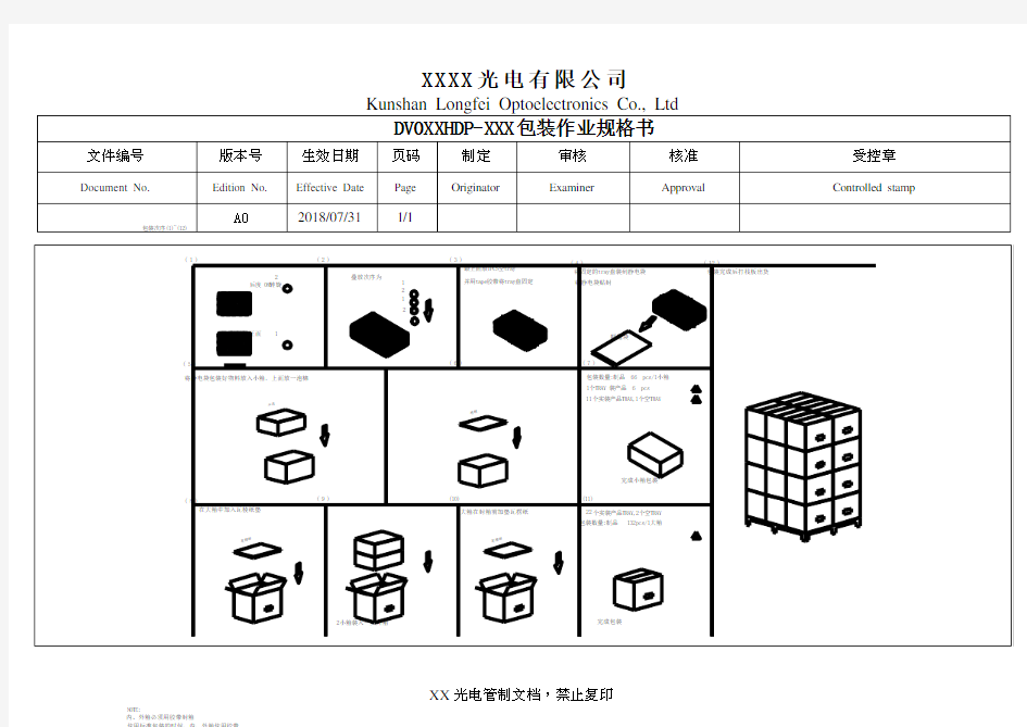 包装作业规格书