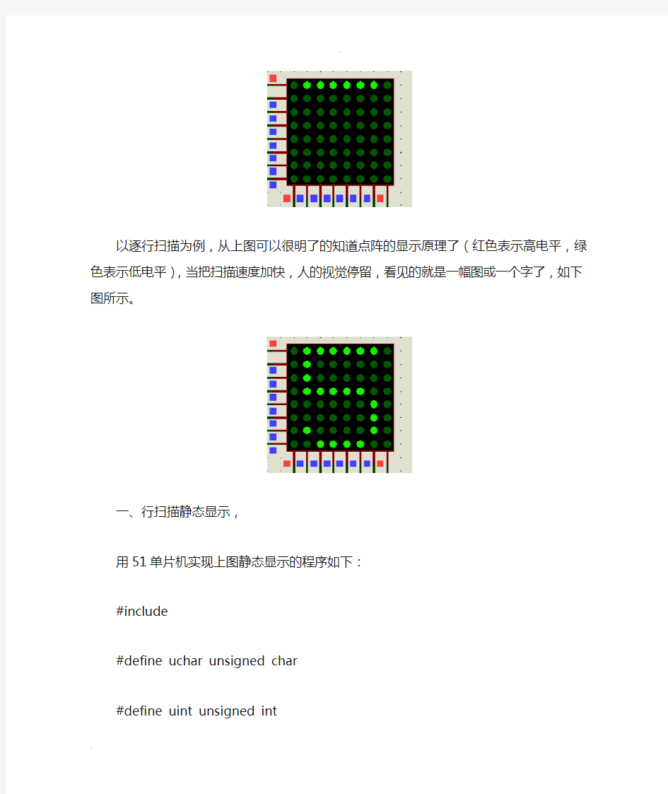单片机LED点阵显示方法与程序代码