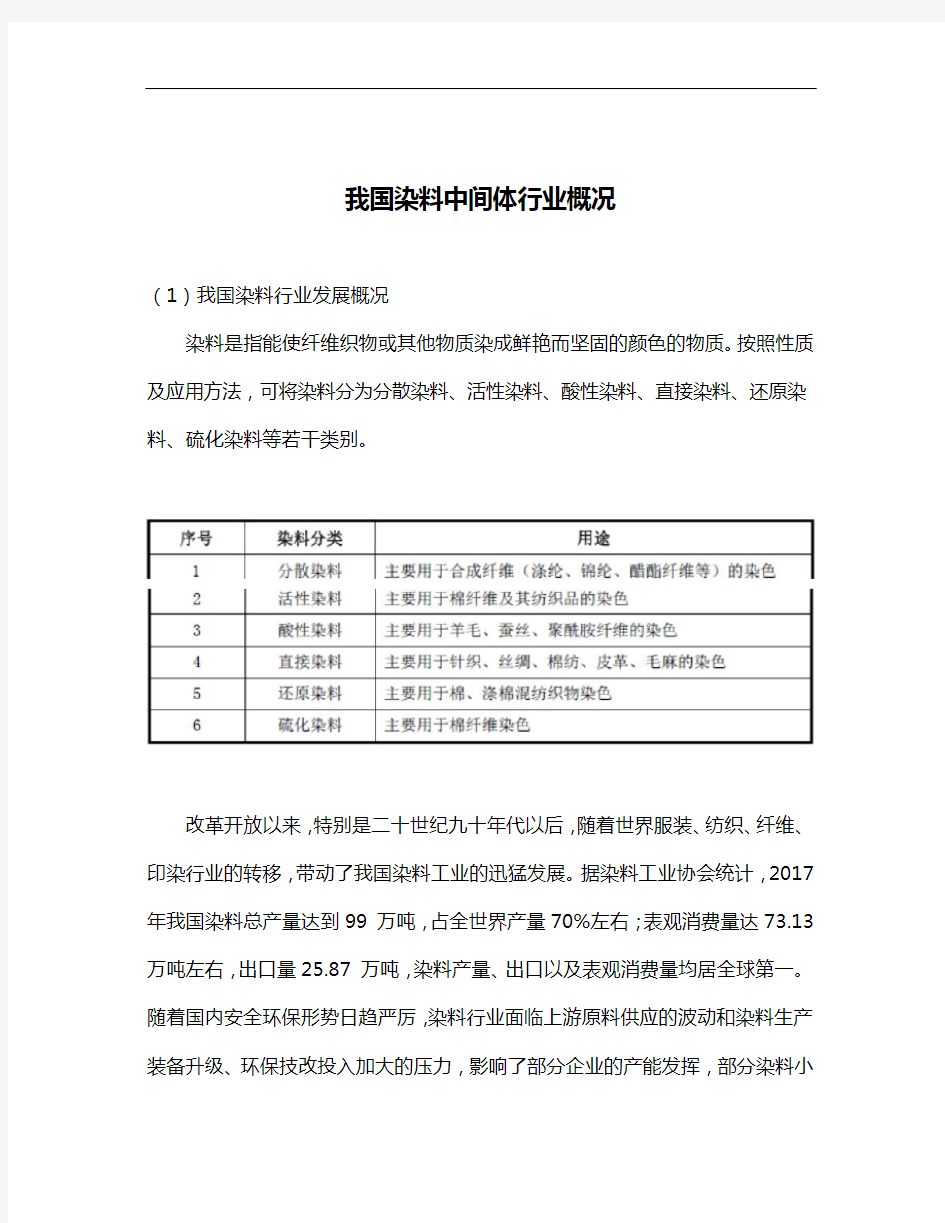 我国染料中间体行业概况