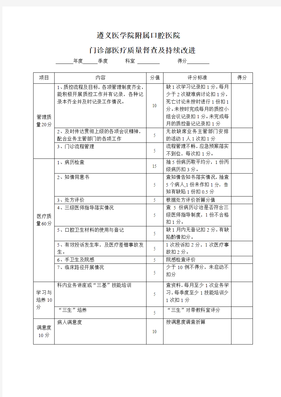 医疗质量督导检查表