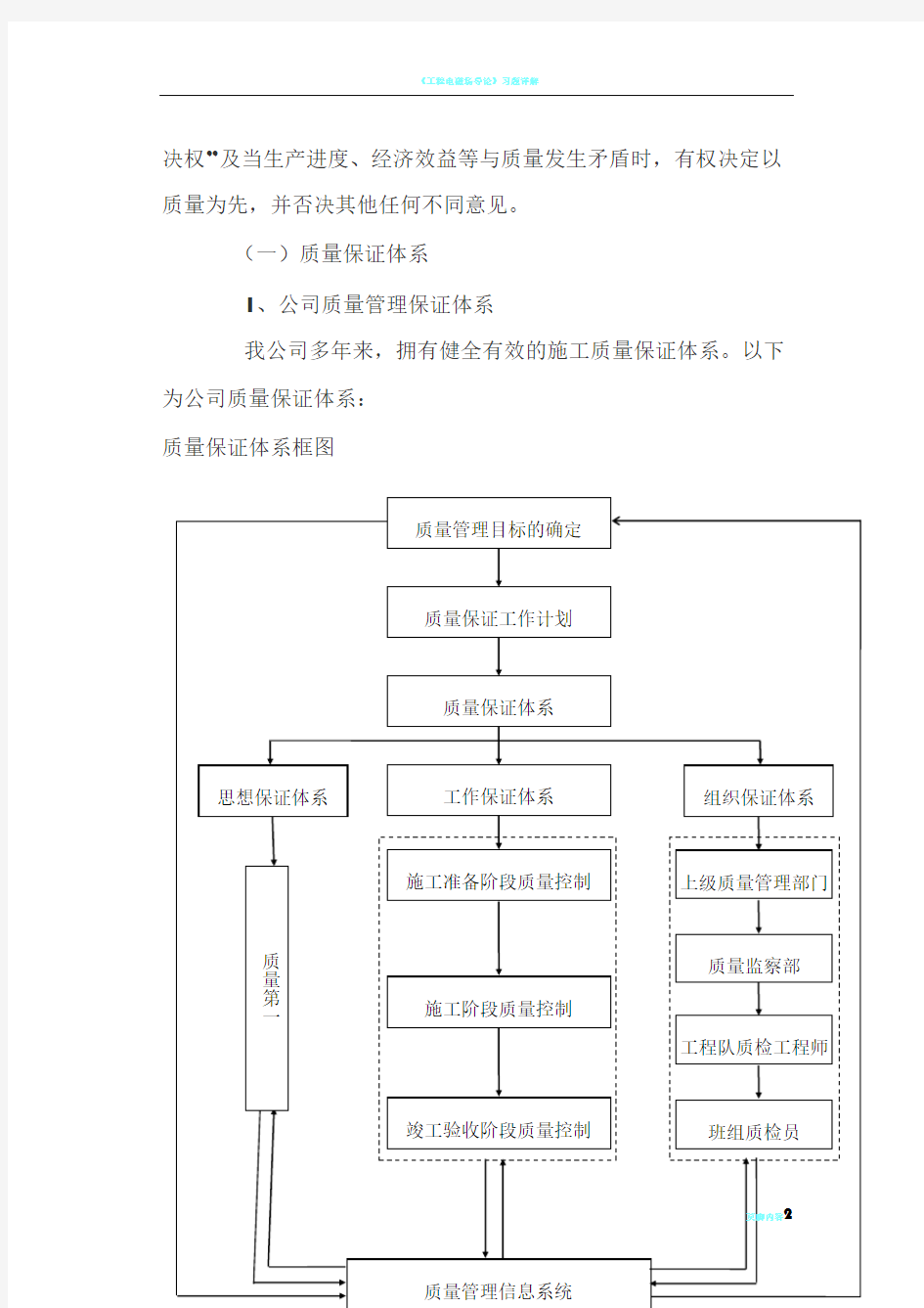 工程的质量保证体系