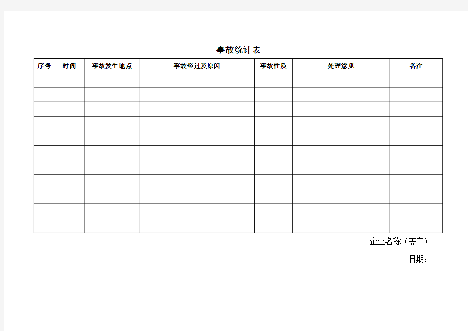 关于工伤事故情况的说明